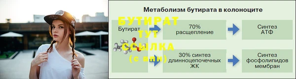 ПСИЛОЦИБИНОВЫЕ ГРИБЫ Струнино